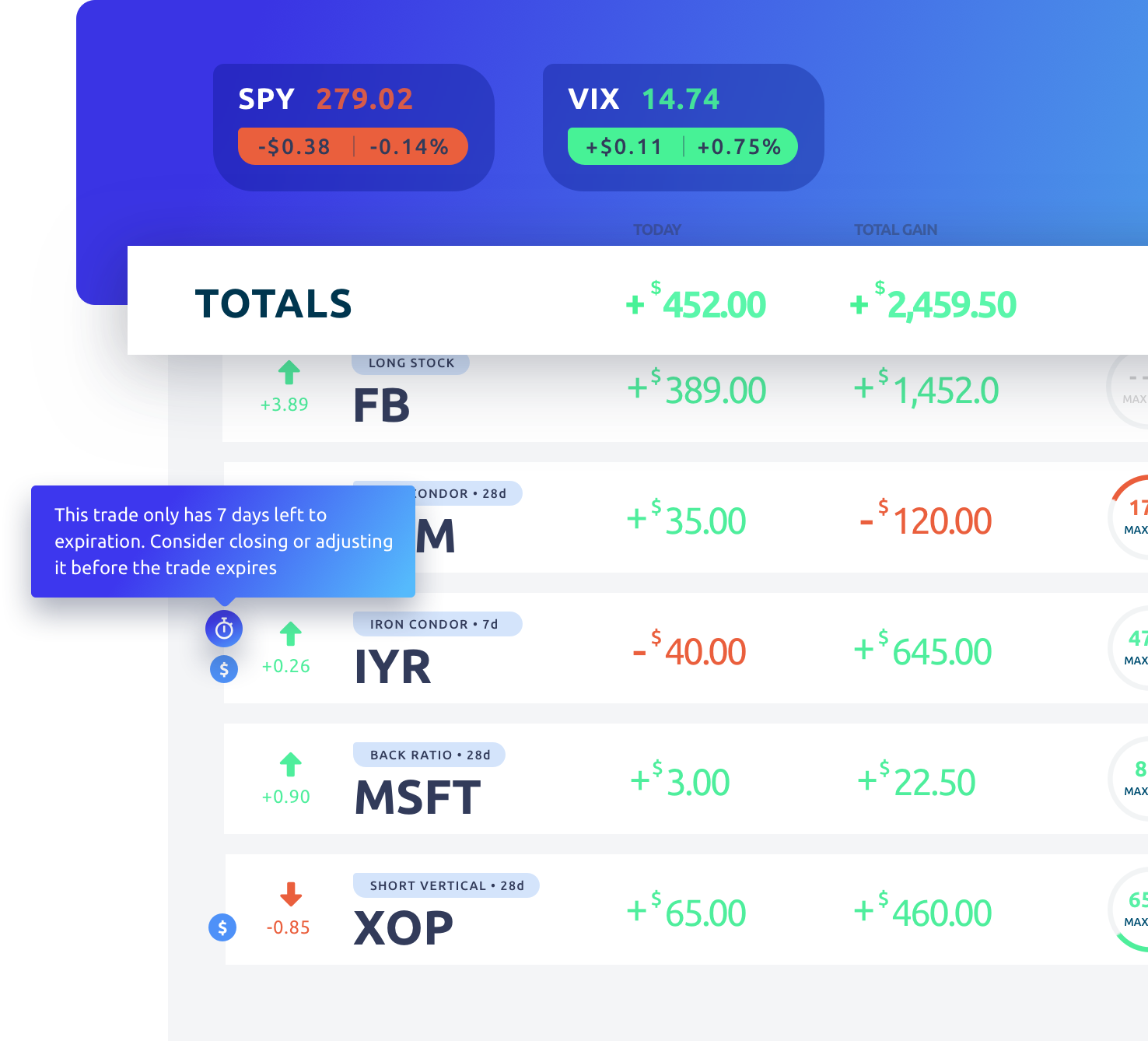 Sky View Trading